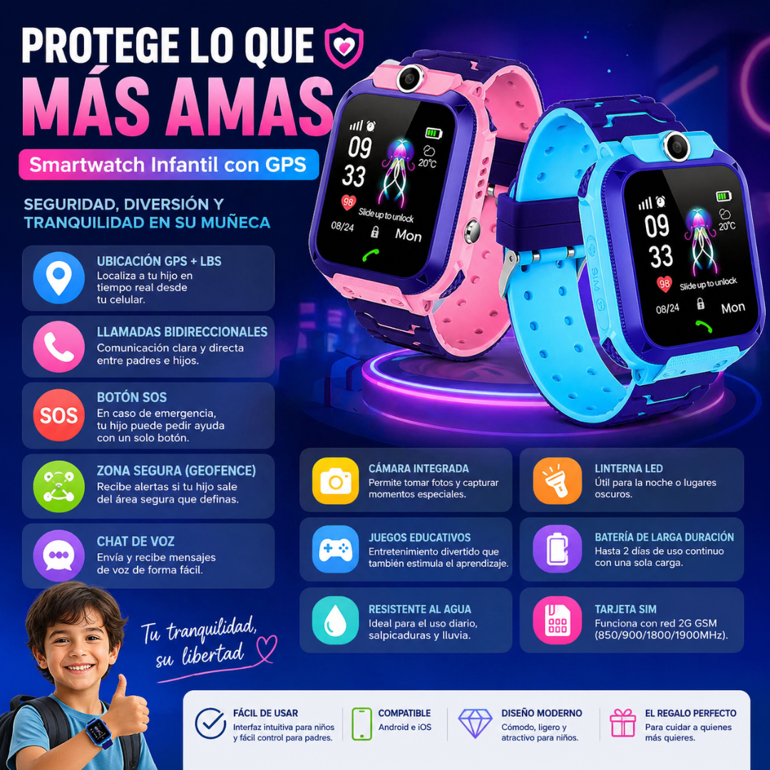 Más libertad para ellos, más tranquilidad para ti - Reloj SmartWatch Gps