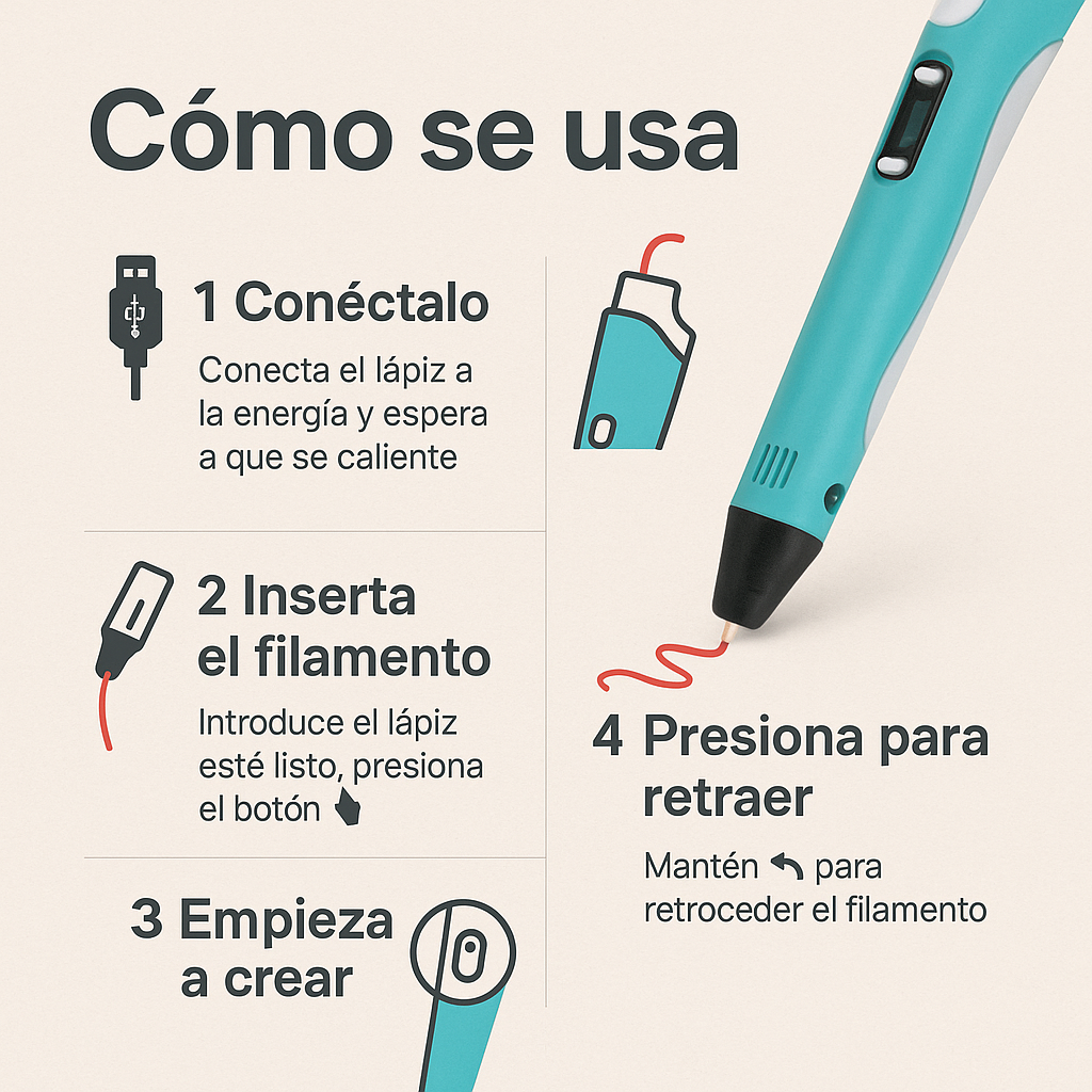 Convierte sus dibujos en increíbles creaciones 3D - Lapiz 3D