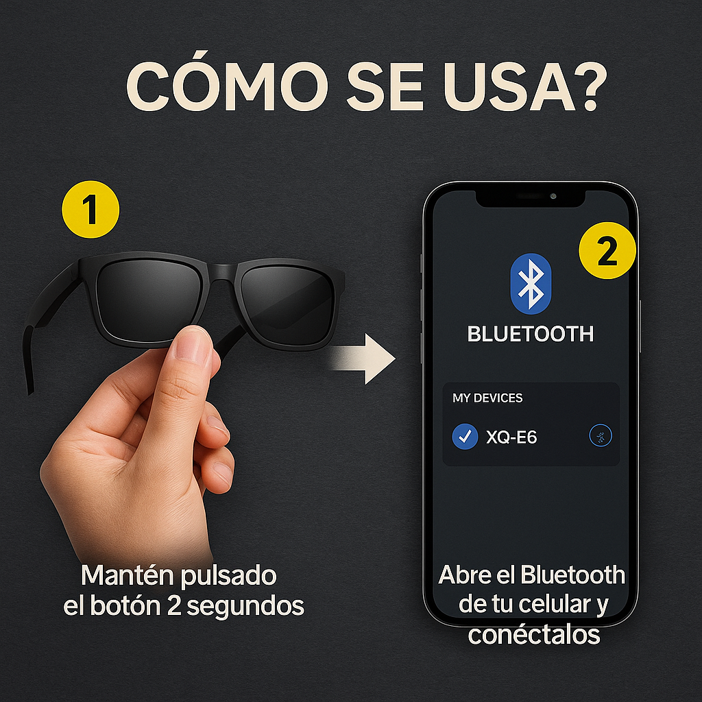 Música, Llamadas y Estilo… Todo en Un Solo Accesorio - Gafas Inteligentes