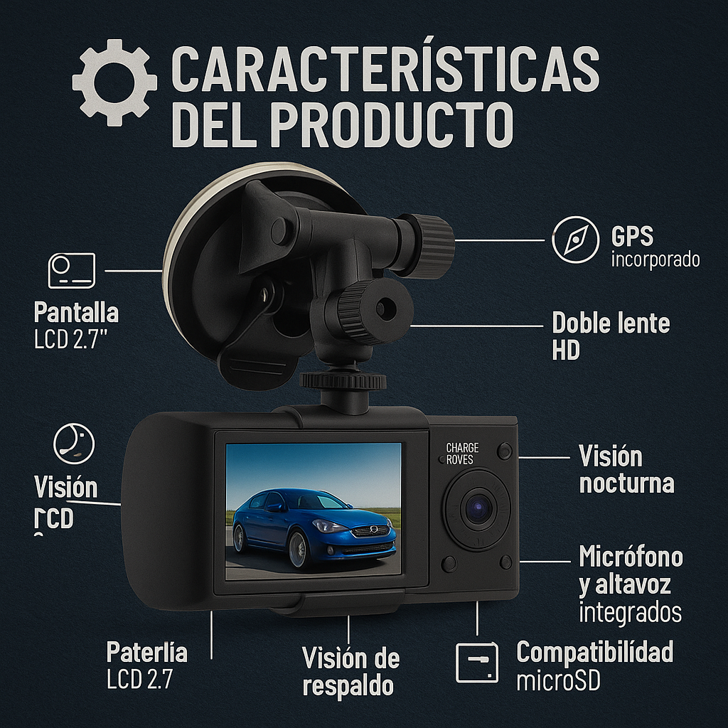 Tu mejor testigo en la carretera: graba, protege y respalda tu camino- Grabadora de Conduccion